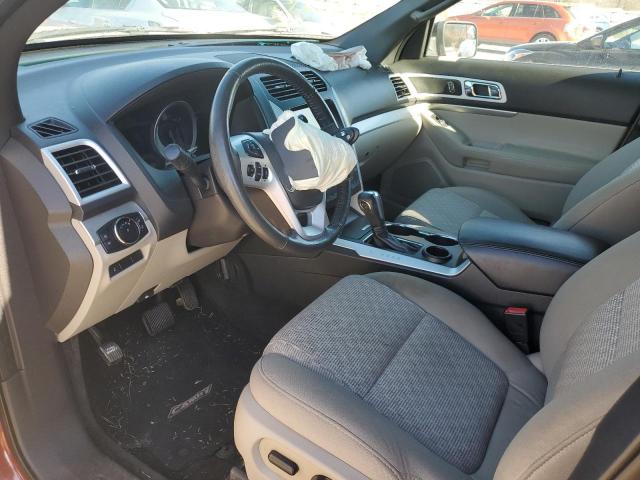 Photo 7 from auction – 2015 FORD EXPLORER X with VIN 1FM5K7D8XFGA83215
