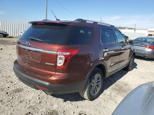 Photo 3 from auction – 2015 FORD EXPLORER X with VIN 1FM5K7D8XFGA83215