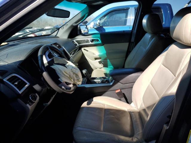 Photo 7 from auction – 2014 FORD EXPLORER L with VIN 1FM5K7F80EGC36924
