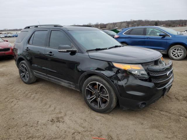 Photo 4 from auction – 2015 FORD EXPLORER S with VIN 1FM5K8GT6FGC38316