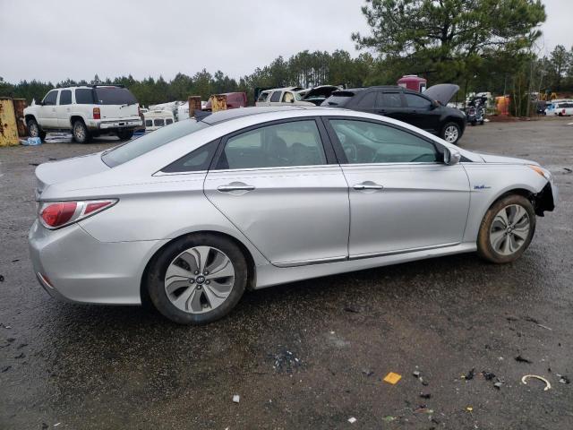 Photo 3 from auction – 2014 HYUNDAI SONATA HYB with VIN KMHEC4A44EA109208