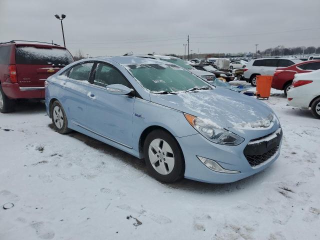 Photo 4 from auction – 2012 HYUNDAI SONATA HYB with VIN KMHEC4A47CA032895
