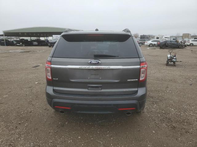 Photo 6 from auction – 2015 FORD EXPLORER X with VIN 1FM5K7D88FGB10413