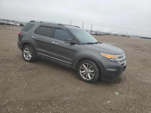 Photo 4 from auction – 2015 FORD EXPLORER X with VIN 1FM5K7D88FGB10413