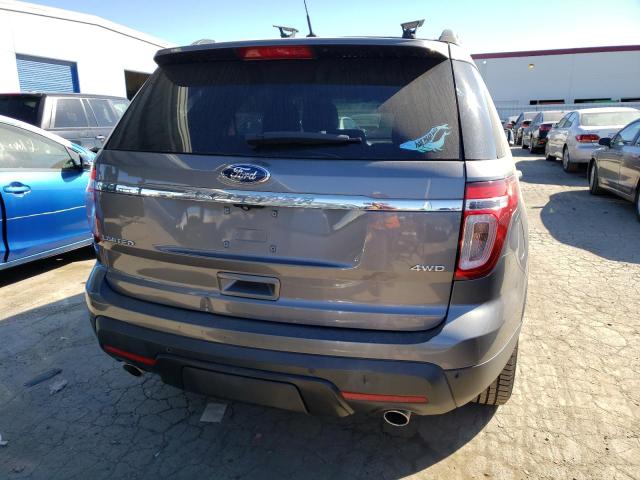 Photo 6 from auction – 2014 FORD EXPLORER L with VIN 1FM5K8F83EGA75412