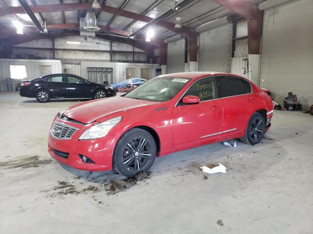 Photo 1 from auction – 2012 INFINITI G37 with VIN JN1CV6AR8CM674072
