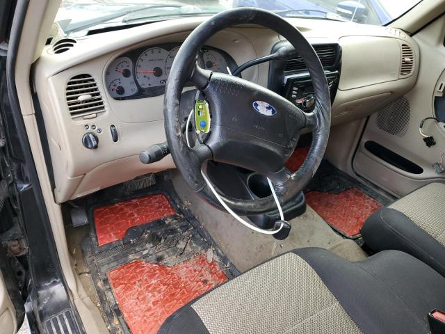 Photo 8 from auction – 2003 FORD RANGER SUP with VIN 1FTYR44U73PB82062