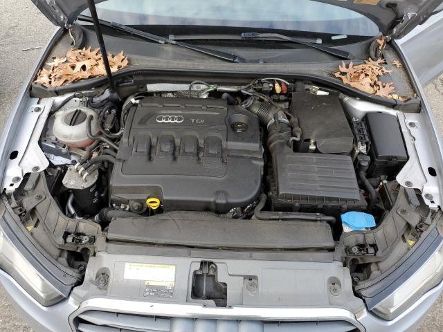 Photo 11 from auction – 2015 AUDI A3 PREMIUM with VIN WAUCJGFF0F1088224