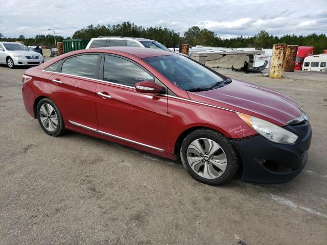 Photo 4 from auction – 2013 HYUNDAI SONATA HYB with VIN KMHEC4A43DA080458