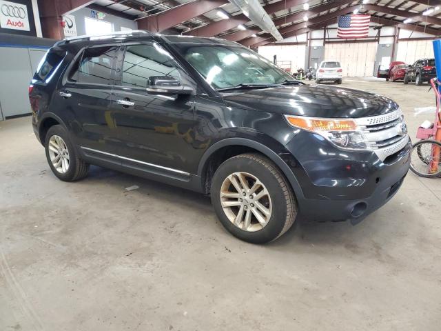FORD EXPLORER X 2013 مع رقم تعريف المركبة 1FM5K8D8XDGA33787 - صورة من المزاد