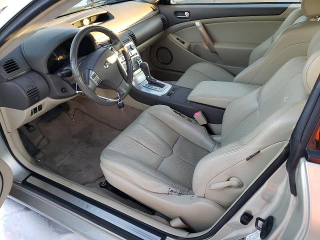 Photo 7 from auction – 2005 INFINITI G35 with VIN JNKCV54E35M412901