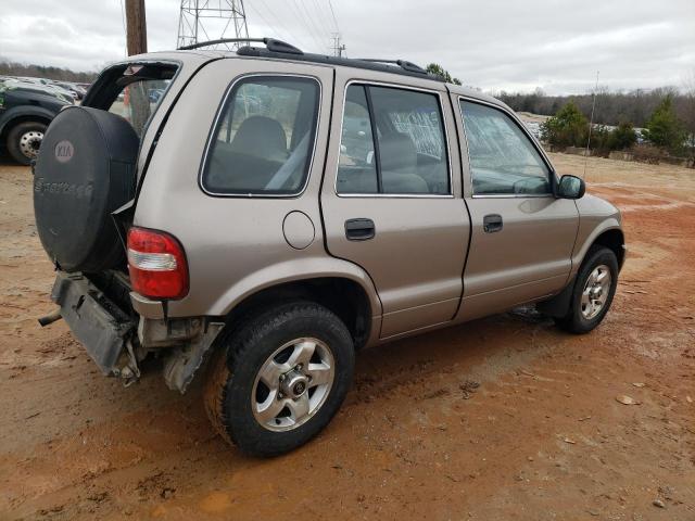 Photo 3 from auction – 2001 KIA SPORTAGE with VIN KNDJB723015077700