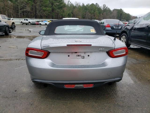 Photo 6 from auction – 2017 FIAT 124 SPIDER with VIN JC1NFAEK7H0115899