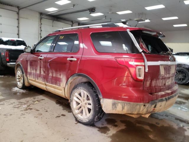 Photo 2 from auction – 2015 FORD EXPLORER X with VIN 1FM5K7D8XFGC37051