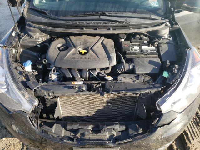 Photo 11 from auction – 2015 KIA FORTE EX with VIN KNAFZ4A84F5336173