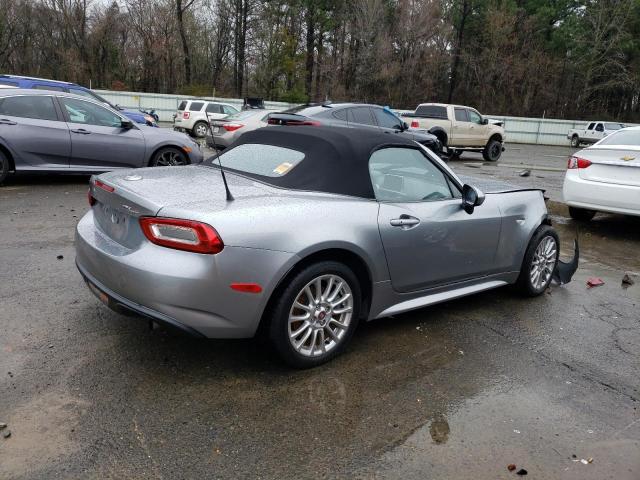 Photo 3 from auction – 2017 FIAT 124 SPIDER with VIN JC1NFAEK7H0115899