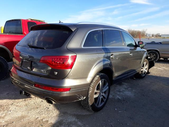 Photo 3 from auction – 2015 AUDI Q7 PREMIUM with VIN WA1LGAFEXFD017868