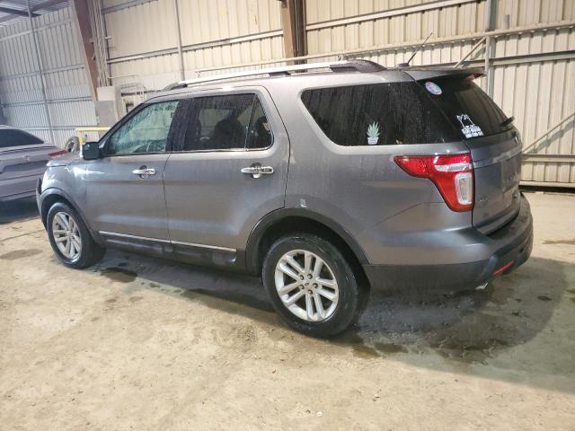 Photo 2 from auction – 2014 FORD EXPLORER X with VIN 1FM5K7D88EGC19971