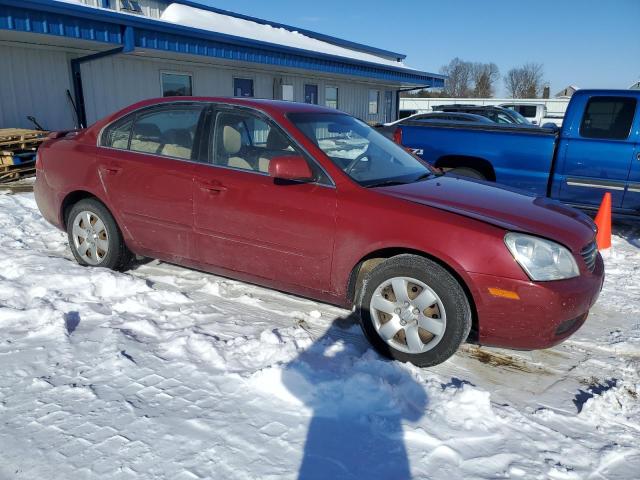 Photo 4 from auction – 2008 KIA OPTIMA LX with VIN KNAGE123185228176