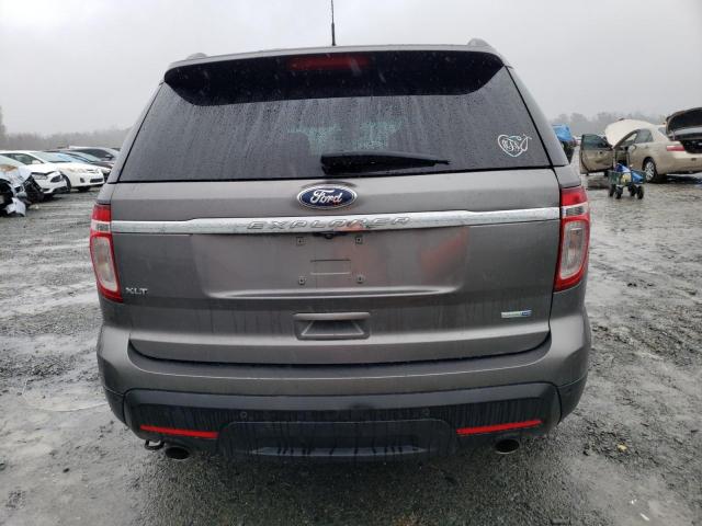 Photo 6 from auction – 2014 FORD EXPLORER X with VIN 1FM5K8D8XEGA13282