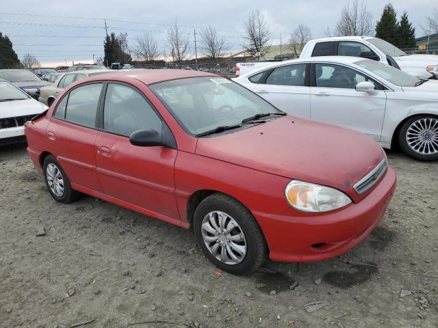 Photo 4 from auction – 2002 KIA RIO with VIN KNADC123726145877