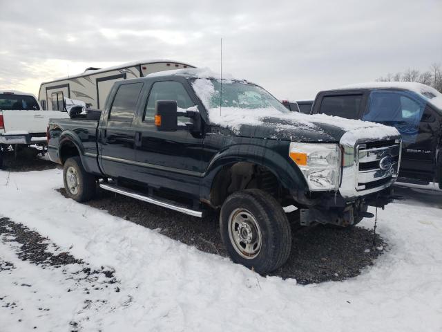 Photo 4 from auction – 2016 FORD F-250 SUPE with VIN 1FT7W2B67GEA96801
