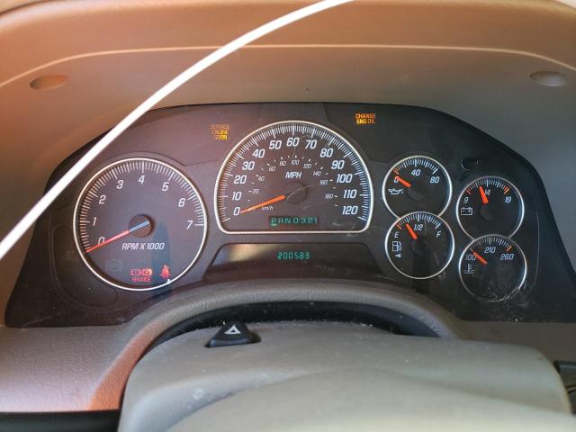 Photo 9 from auction – 2004 GMC ENVOY with VIN 1GKDT13S442345218