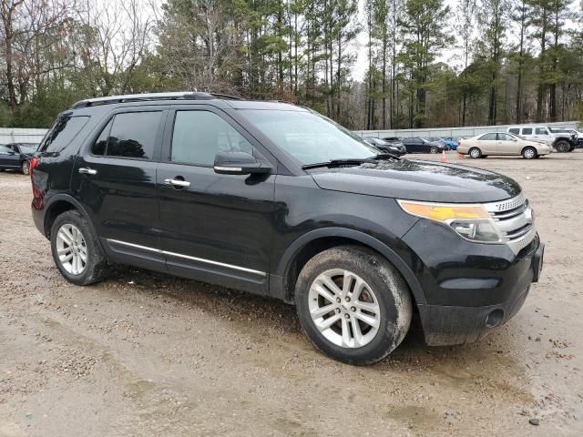 Photo 4 from auction – 2014 FORD EXPLORER X with VIN 1FM5K8D81EGB14372