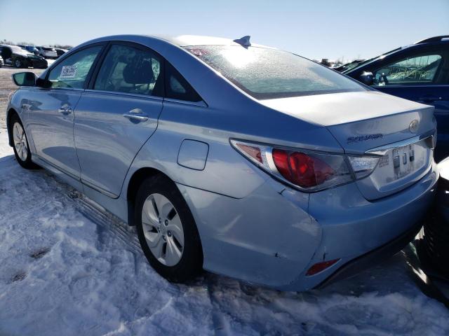 Photo 2 from auction – 2014 HYUNDAI SONATA HYB with VIN KMHEC4A41EA117220