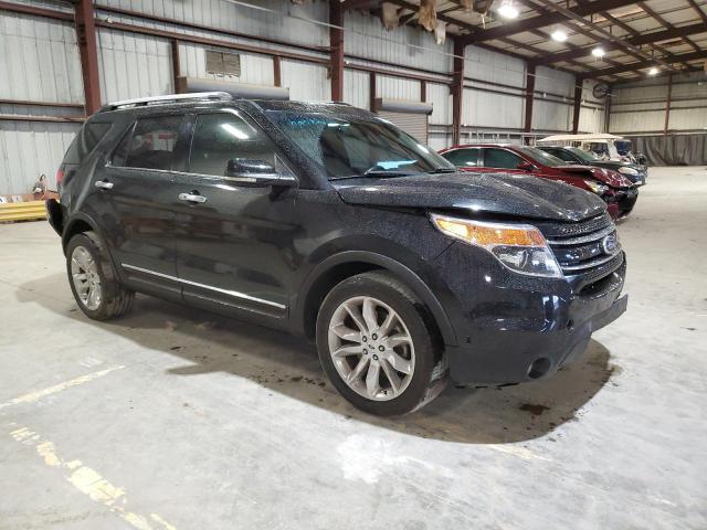 Photo 4 from auction – 2014 FORD EXPLORER L with VIN 1FM5K7F83EGB33397