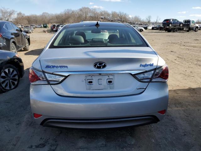 Photo 6 from auction – 2014 HYUNDAI SONATA HYB with VIN KMHEC4A43EA104534