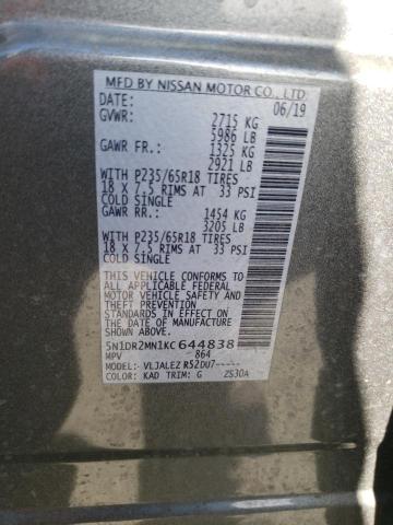 Photo 14 from auction – 2019 NISSAN PATHFINDER with VIN 5N1DR2MN1KC644838
