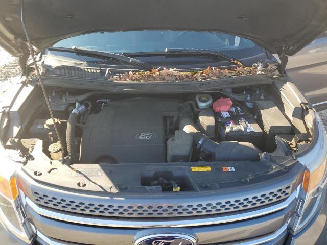 Photo 11 from auction – 2014 FORD EXPLORER L with VIN 1FM5K7F86EGA15862