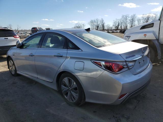 Photo 2 from auction – 2014 HYUNDAI SONATA HYB with VIN KMHEC4A43EA104534