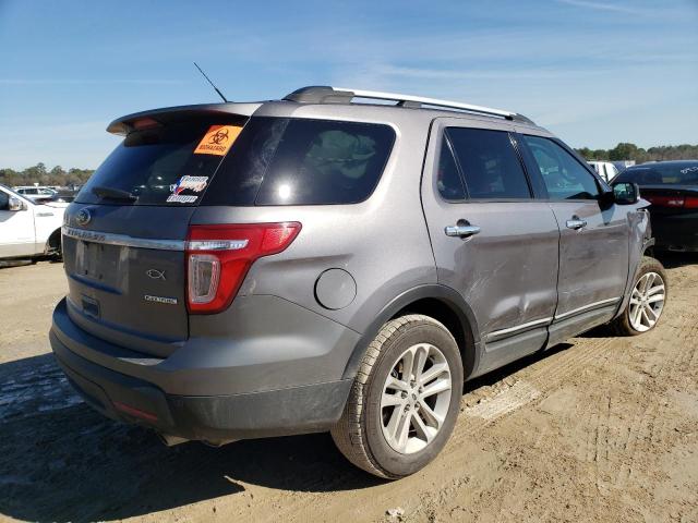 Photo 3 from auction – 2014 FORD EXPLORER X with VIN 1FM5K7D88EGA22203