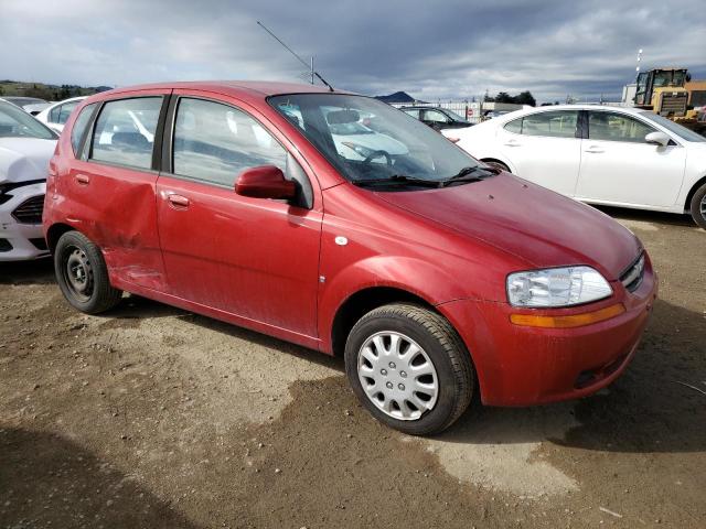Photo 4 from auction – 2008 CHEVROLET AVEO BASE with VIN KL1TD66658B187548
