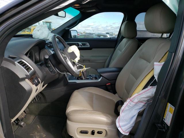 Photo 7 from auction – 2015 FORD EXPLORER L with VIN 1FM5K8F85FGA18632
