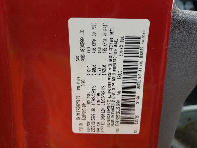 Photo 10 from auction – 2006 DODGE RAM 2500 S with VIN 1D7KS28C96J201000