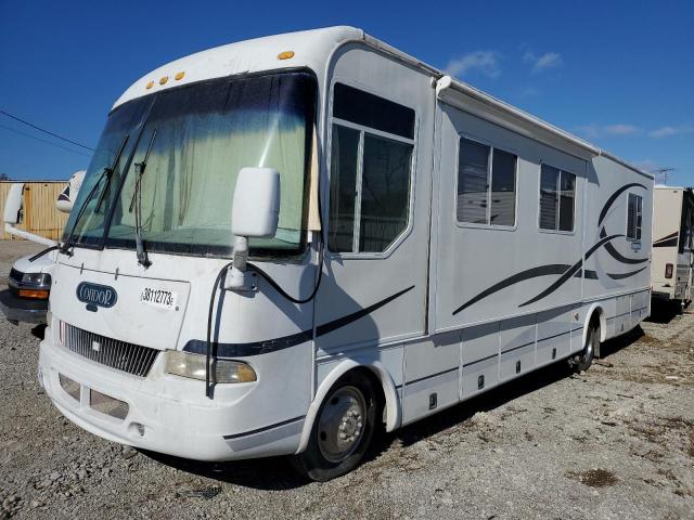 Photo 2 from auction – 2003 WORKHORSE CUSTOM CHASSIS MOTORHOME with VIN 5B4LP57G323353218