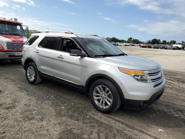 Photo 4 from auction – 2014 FORD EXPLORER X with VIN 1FM5K7D84EGC10281