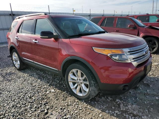 Photo 4 from auction – 2013 FORD EXPLORER X with VIN 1FM5K8D84DGA65506