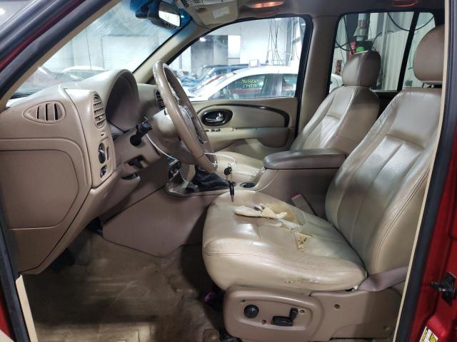 Photo 7 from auction – 2004 BUICK RAINIER CX with VIN 5GADT13S542218720