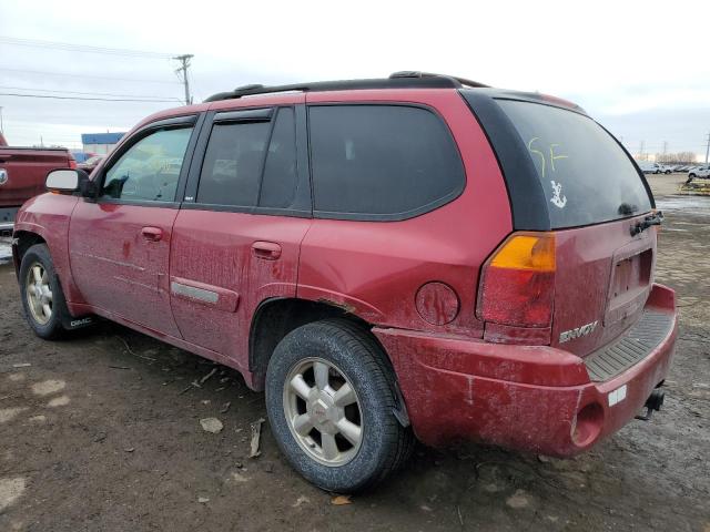 Photo 2 from auction – 2004 GMC ENVOY with VIN 1GKDT13S342366528