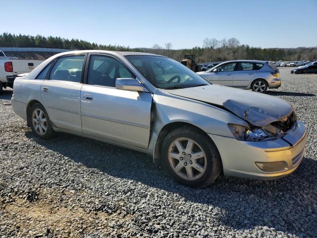 Photo 4 from auction – 2002 TOYOTA AVALON XL with VIN 4T1BF28B72U212619