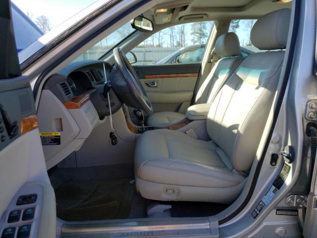 Photo 7 from auction – 2005 KIA AMANTI with VIN KNALD124855069324