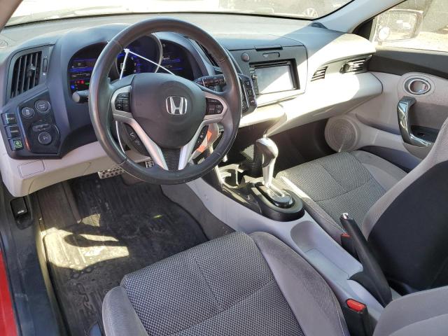 Photo 8 from auction – 2012 HONDA CR-Z EX with VIN JHMZF1D63CS004111