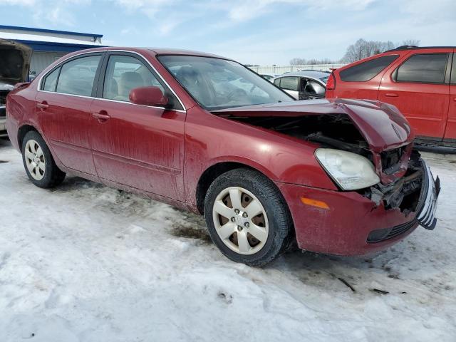 Photo 4 from auction – 2008 KIA OPTIMA LX with VIN KNAGE123385216966