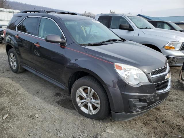 Photo 4 from auction – 2015 CHEVROLET EQUINOX LT with VIN 1GNFLFEK6FZ141701