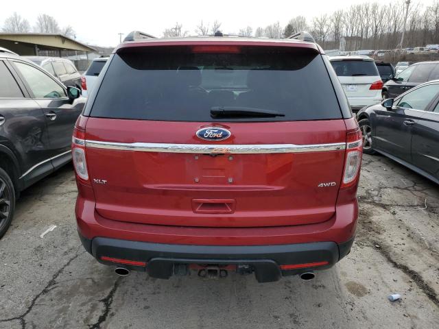 Photo 6 from auction – 2015 FORD EXPLORER X with VIN 1FM5K8D8XFGB17160