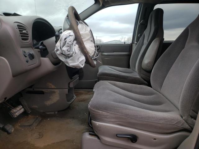 Photo 7 from auction – 2003 DODGE GRAND CARA with VIN 1D4GP24333B205589